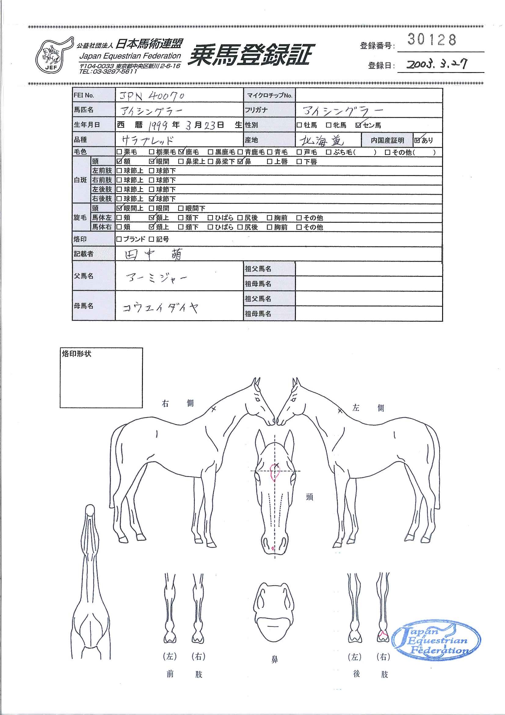 公益社団法人 日本馬術連盟 《Japan Equestrian Federation