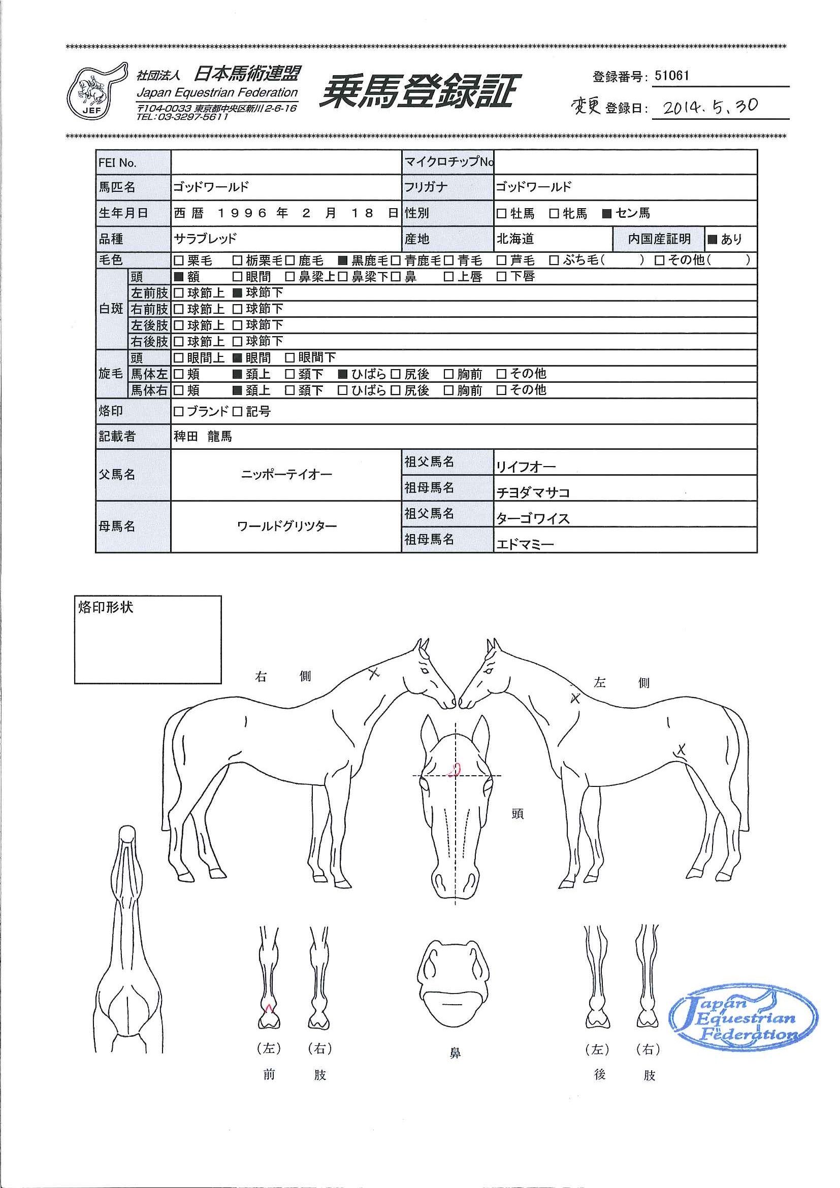 乗馬登録証