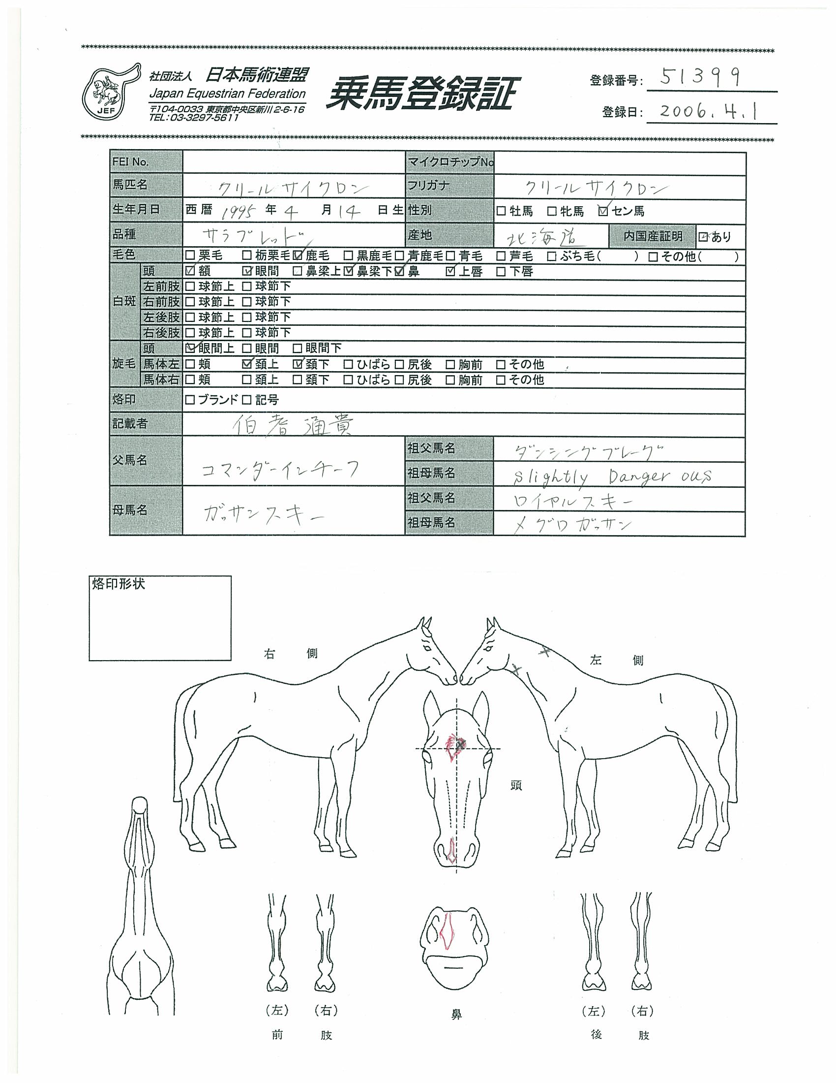 乗馬登録証