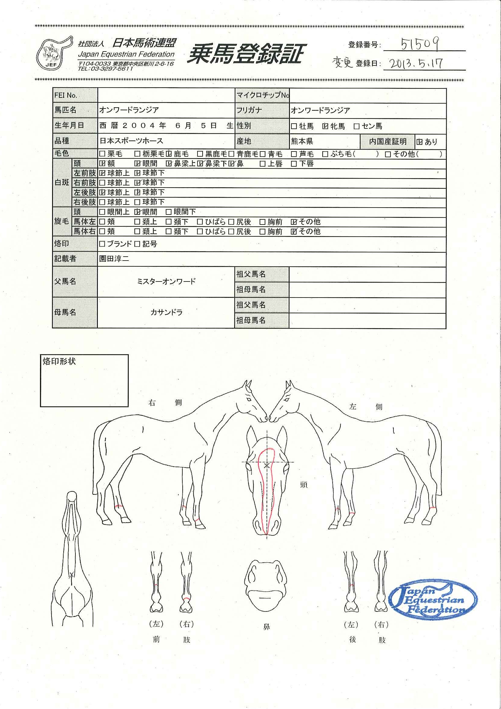 乗馬登録証