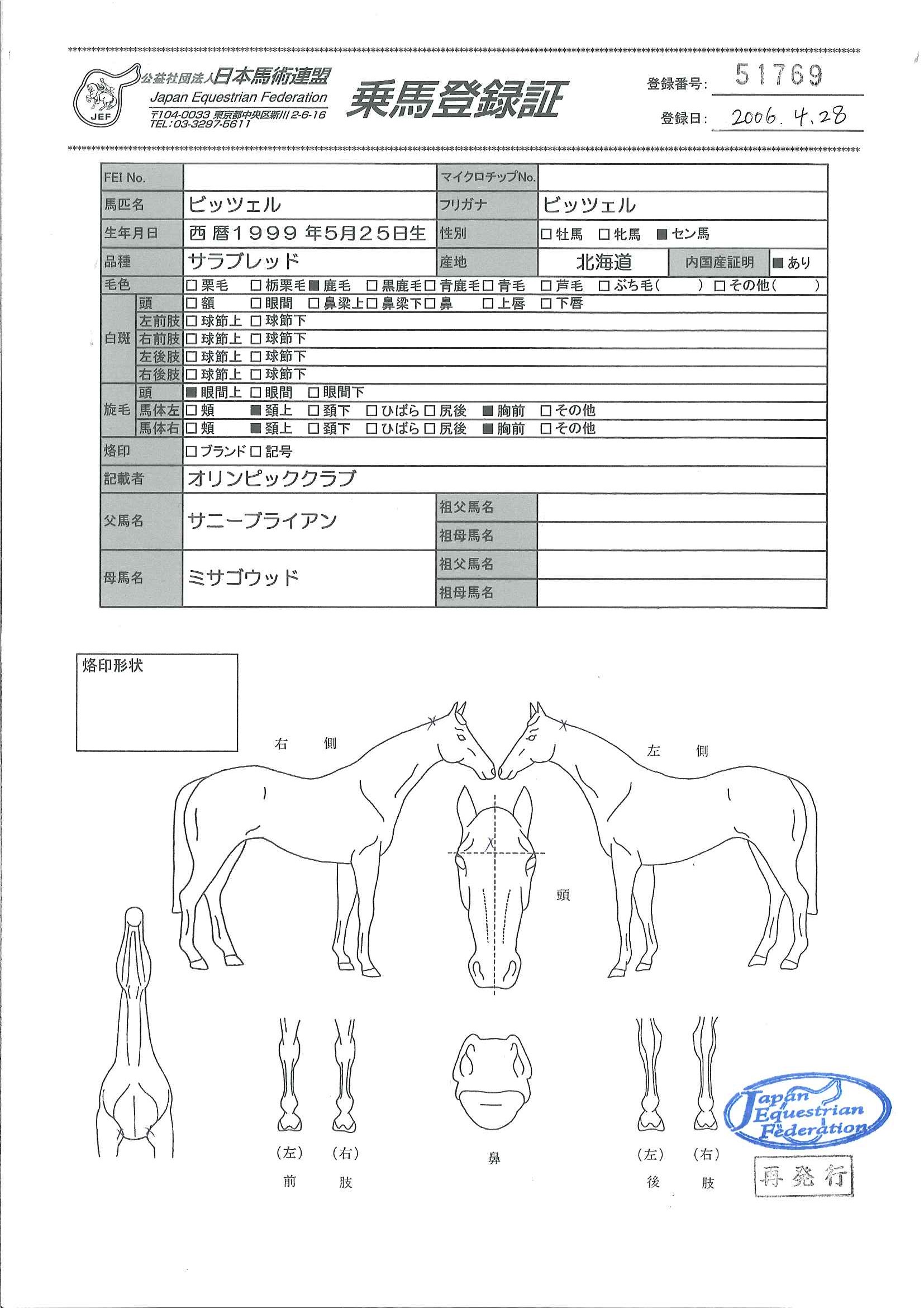 乗馬登録証