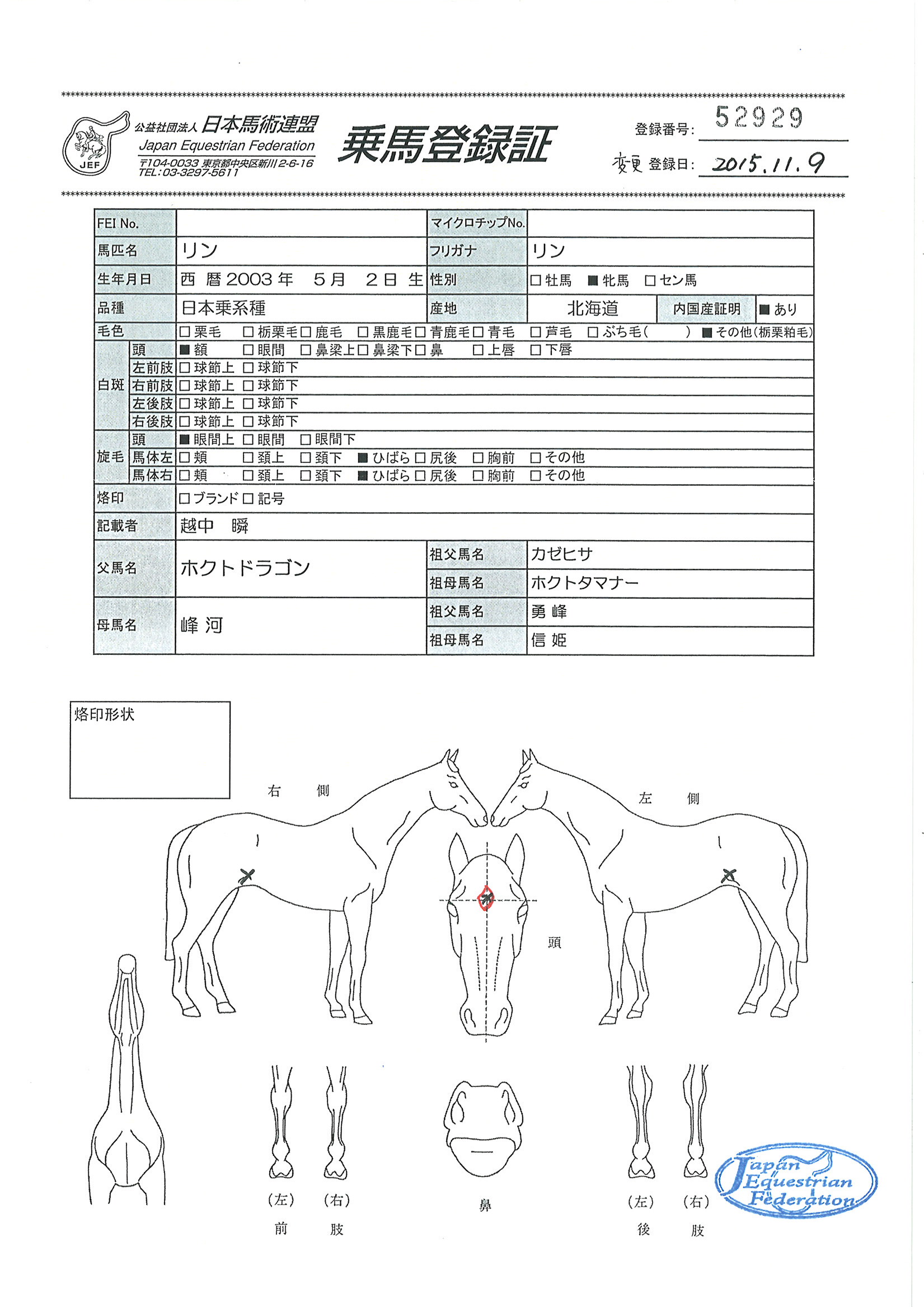 乗馬登録証
