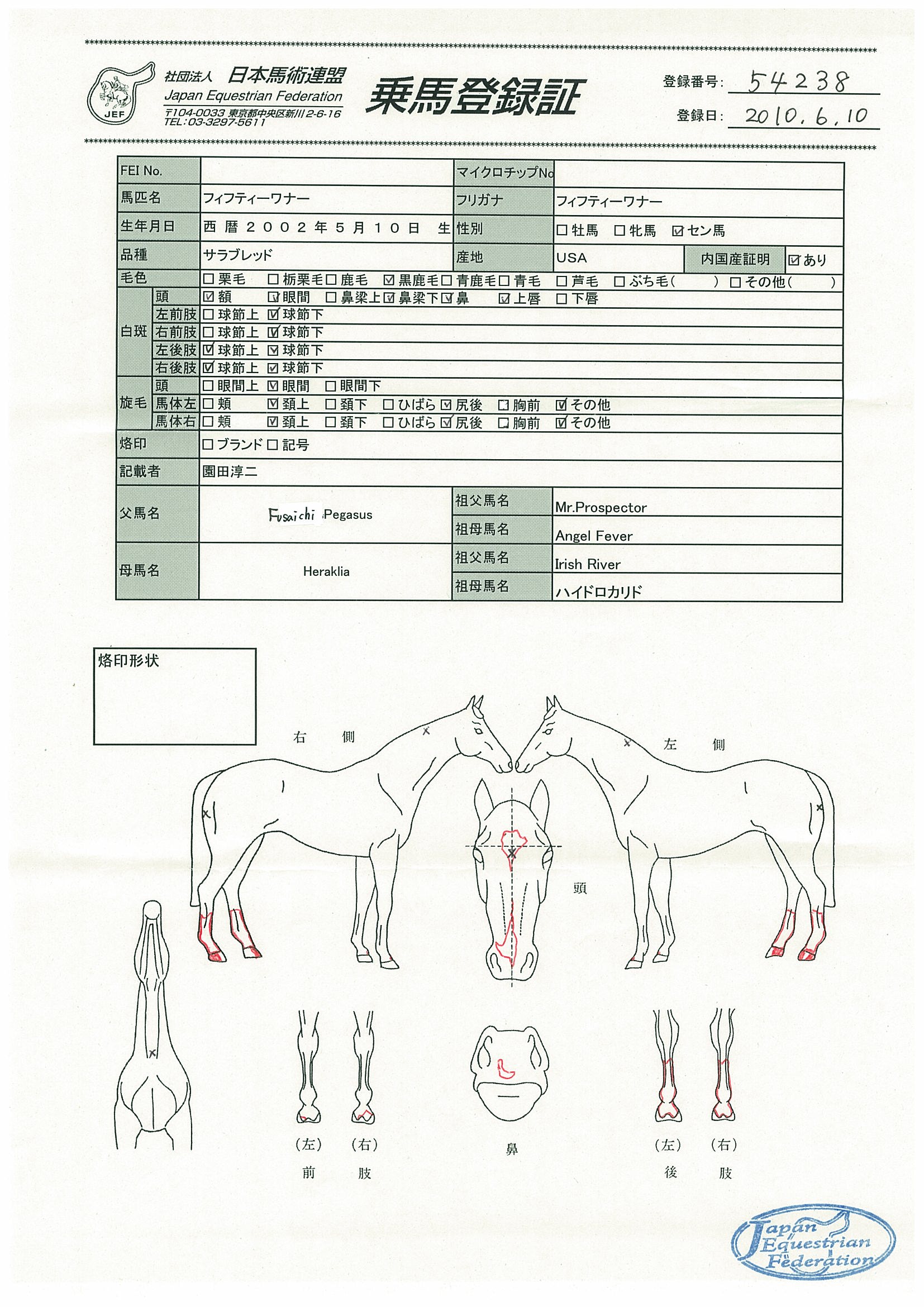 乗馬登録証