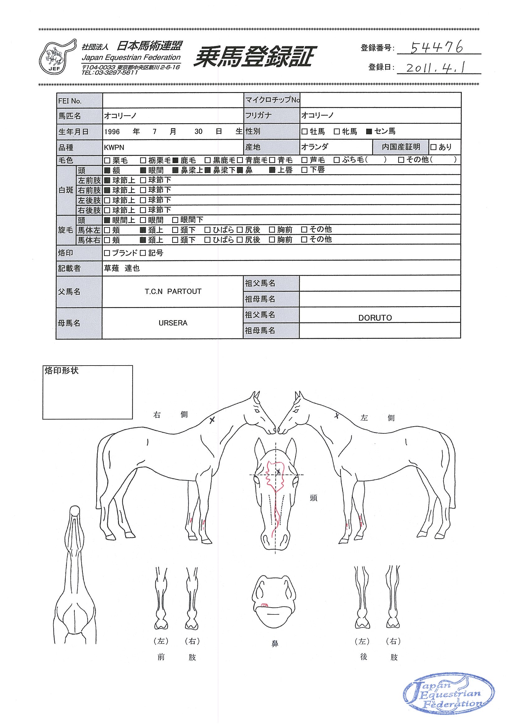 乗馬登録証