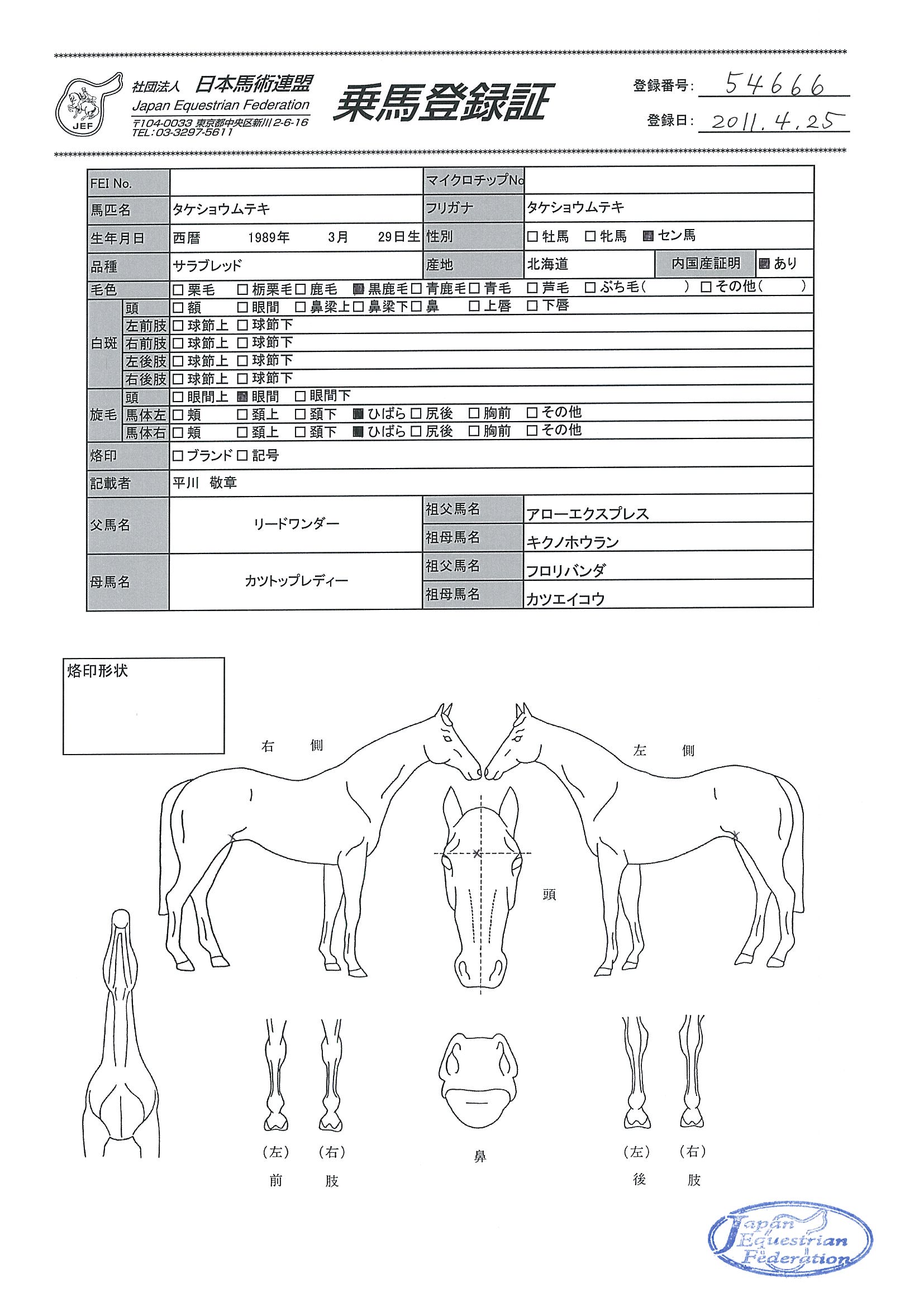 乗馬登録証