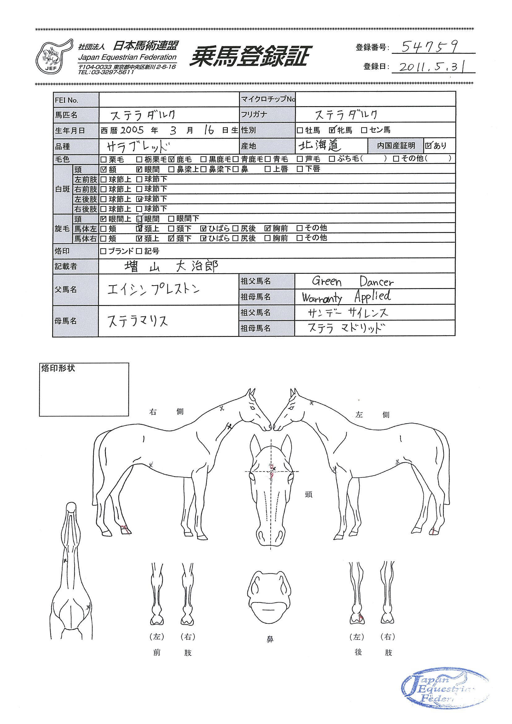 乗馬登録証
