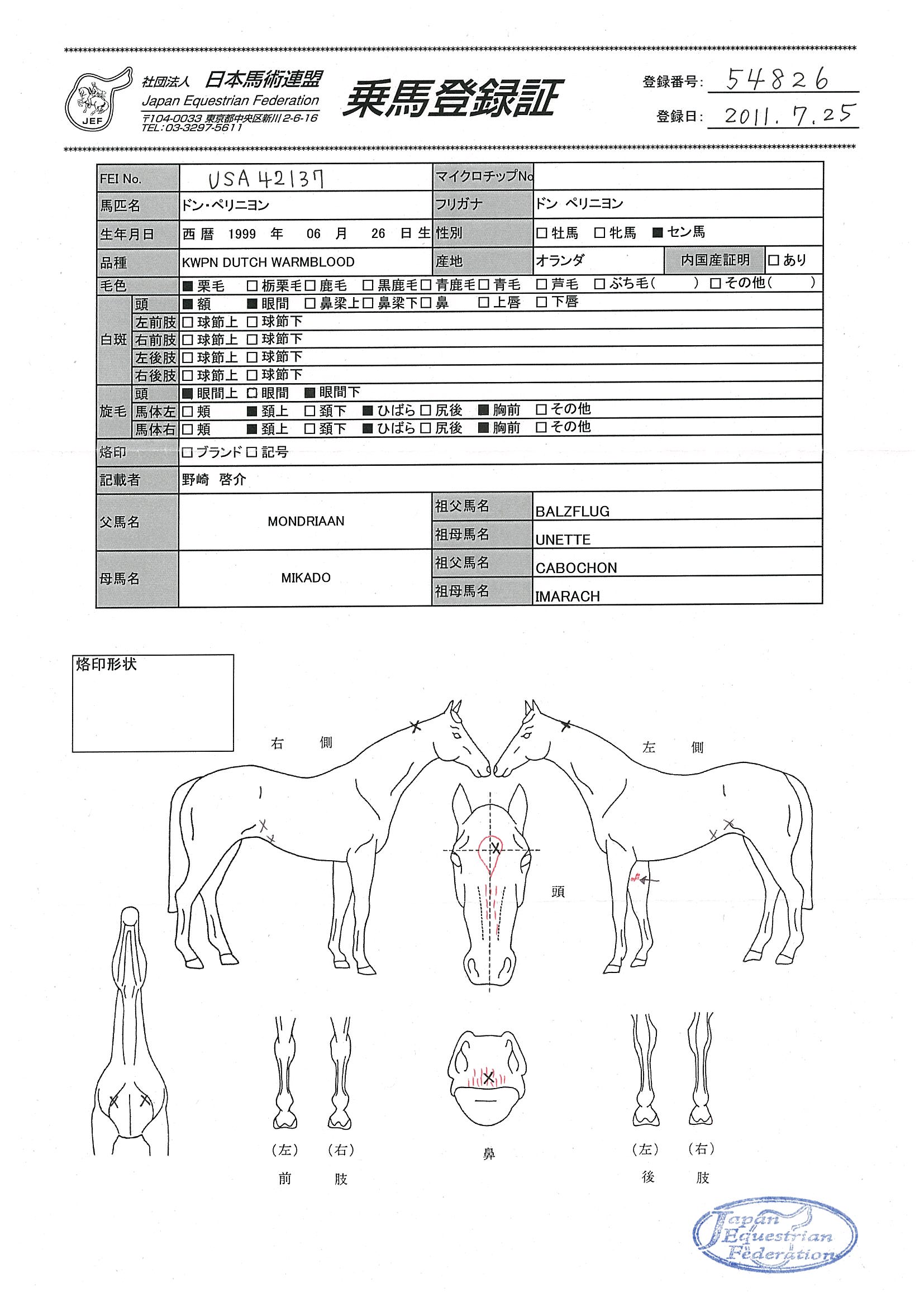 乗馬登録証