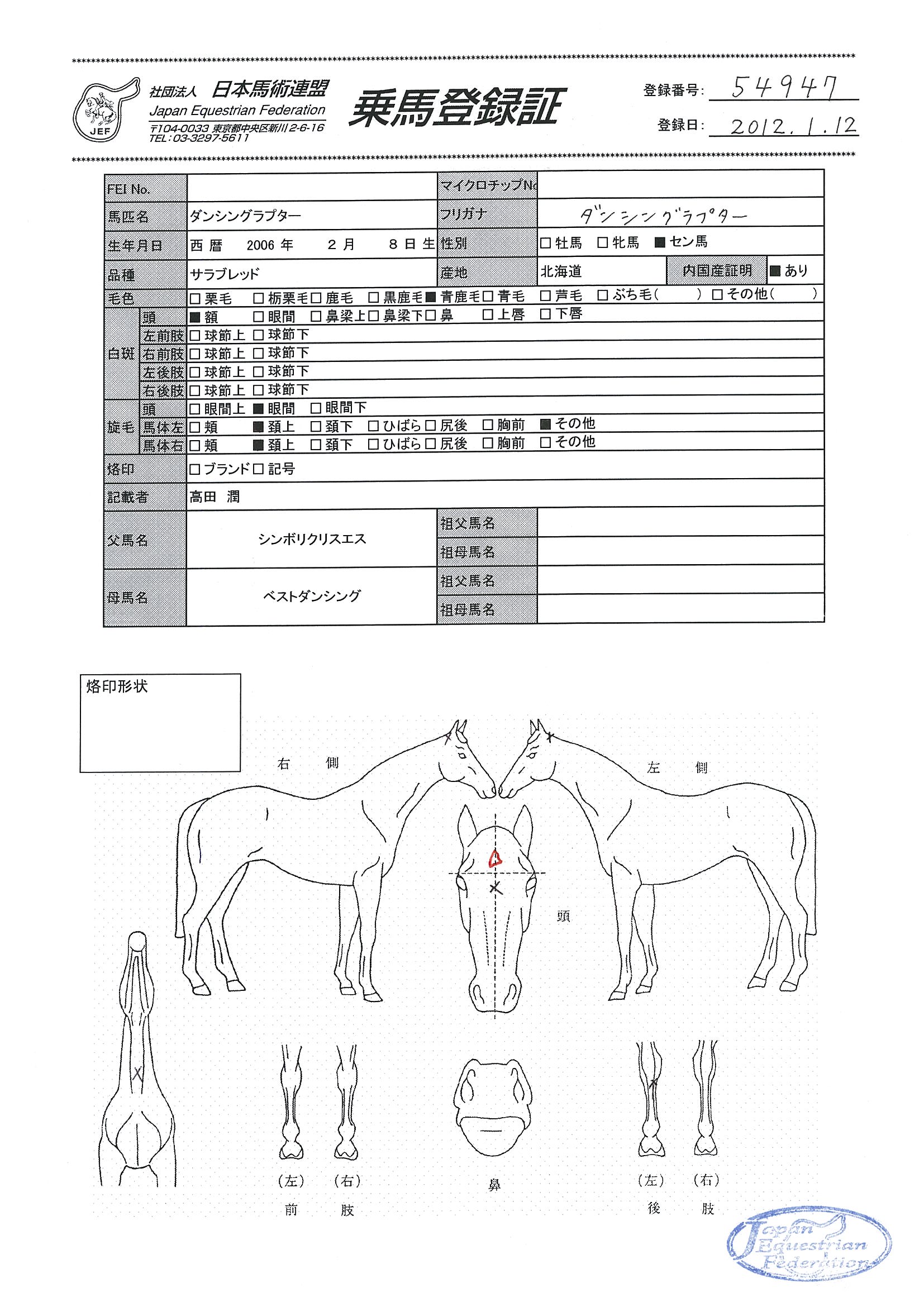 乗馬登録証