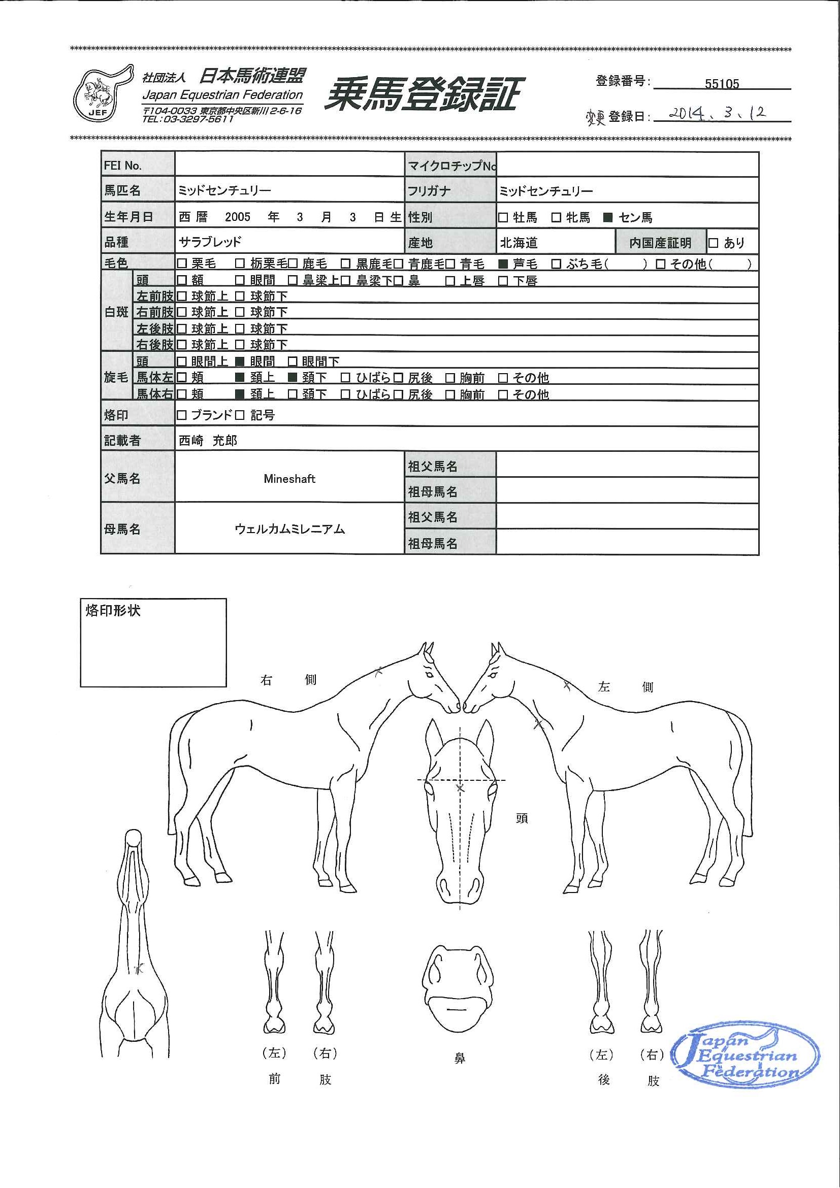 乗馬登録証