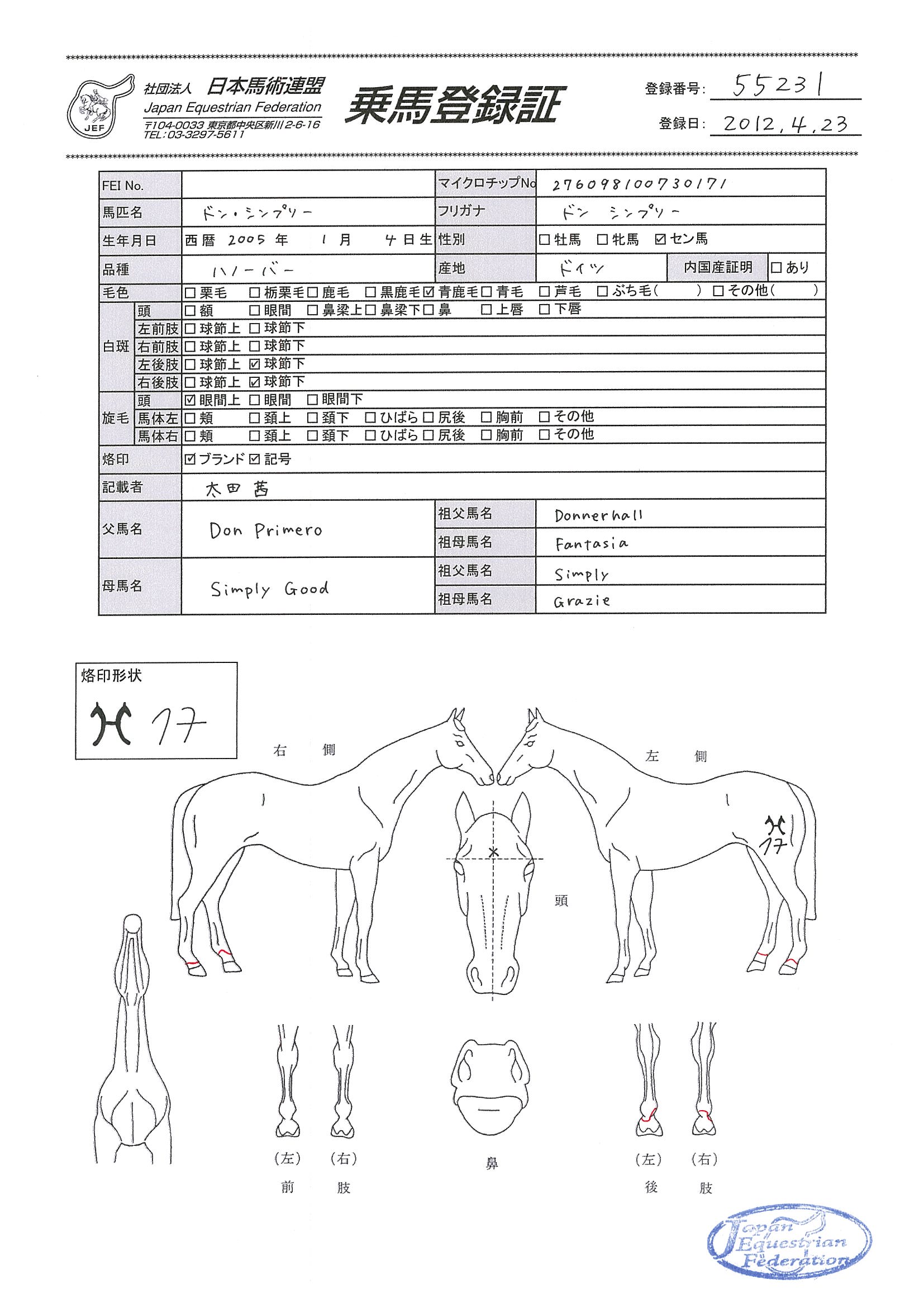 乗馬登録証