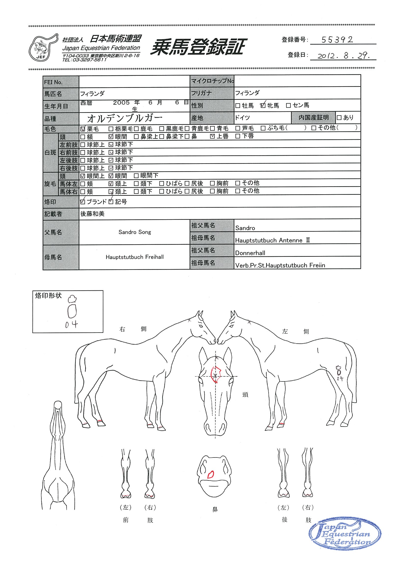 乗馬登録証