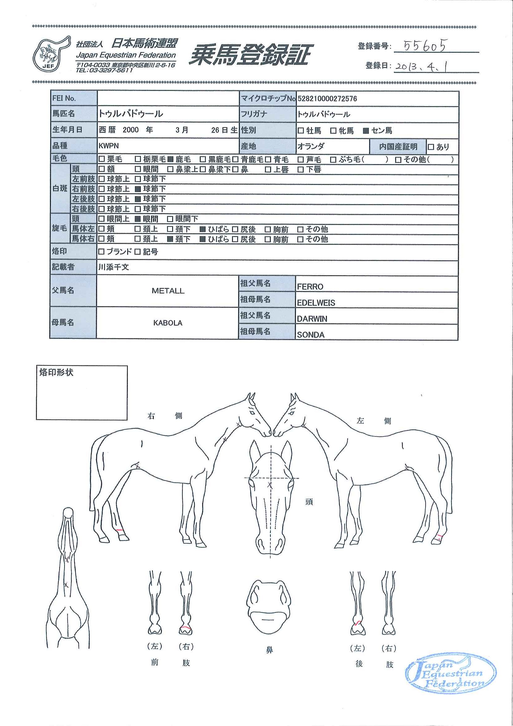 乗馬登録証