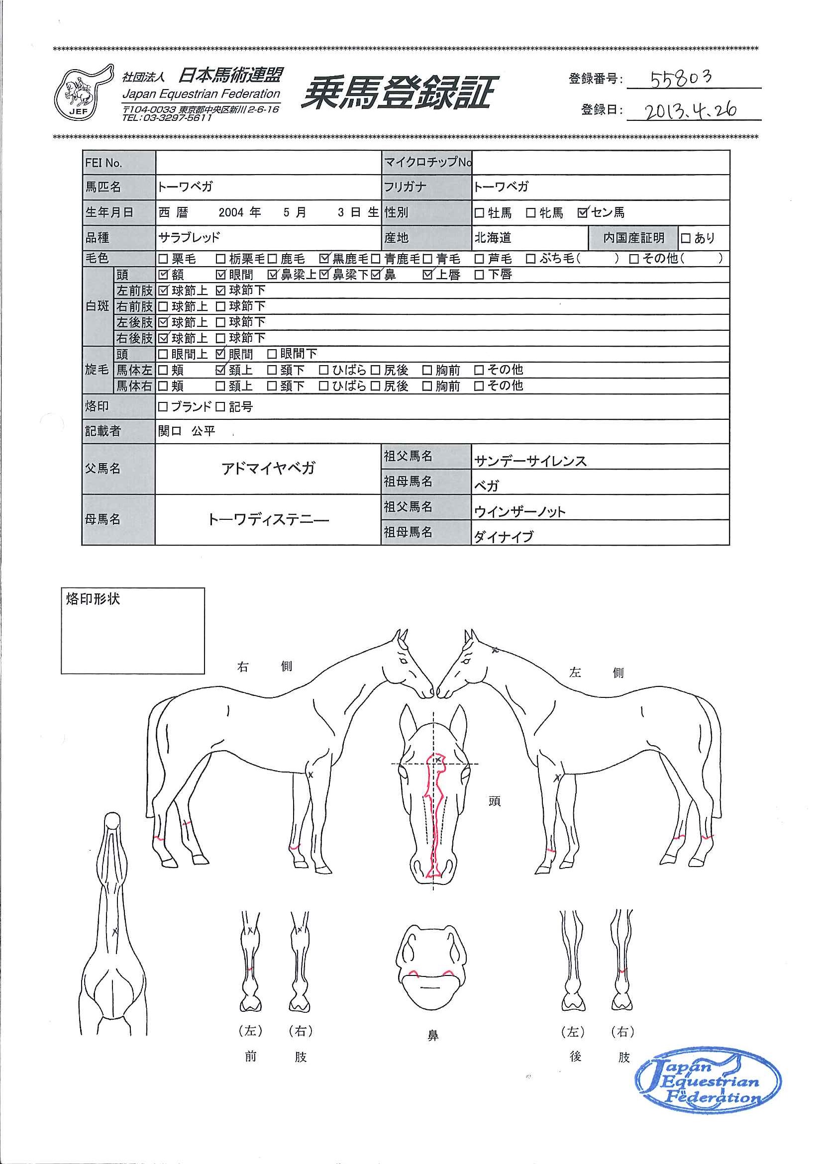 乗馬登録証