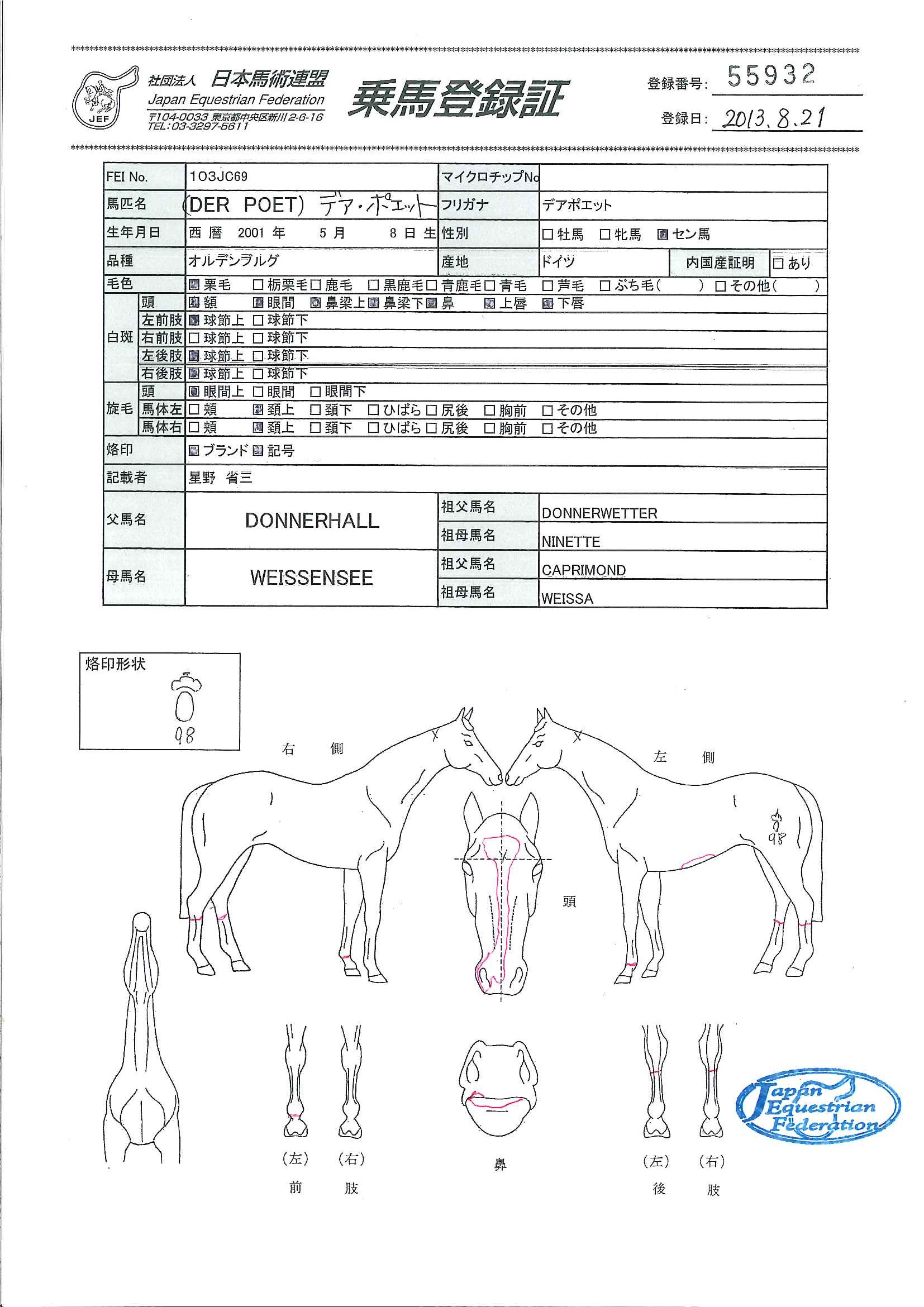 乗馬登録証