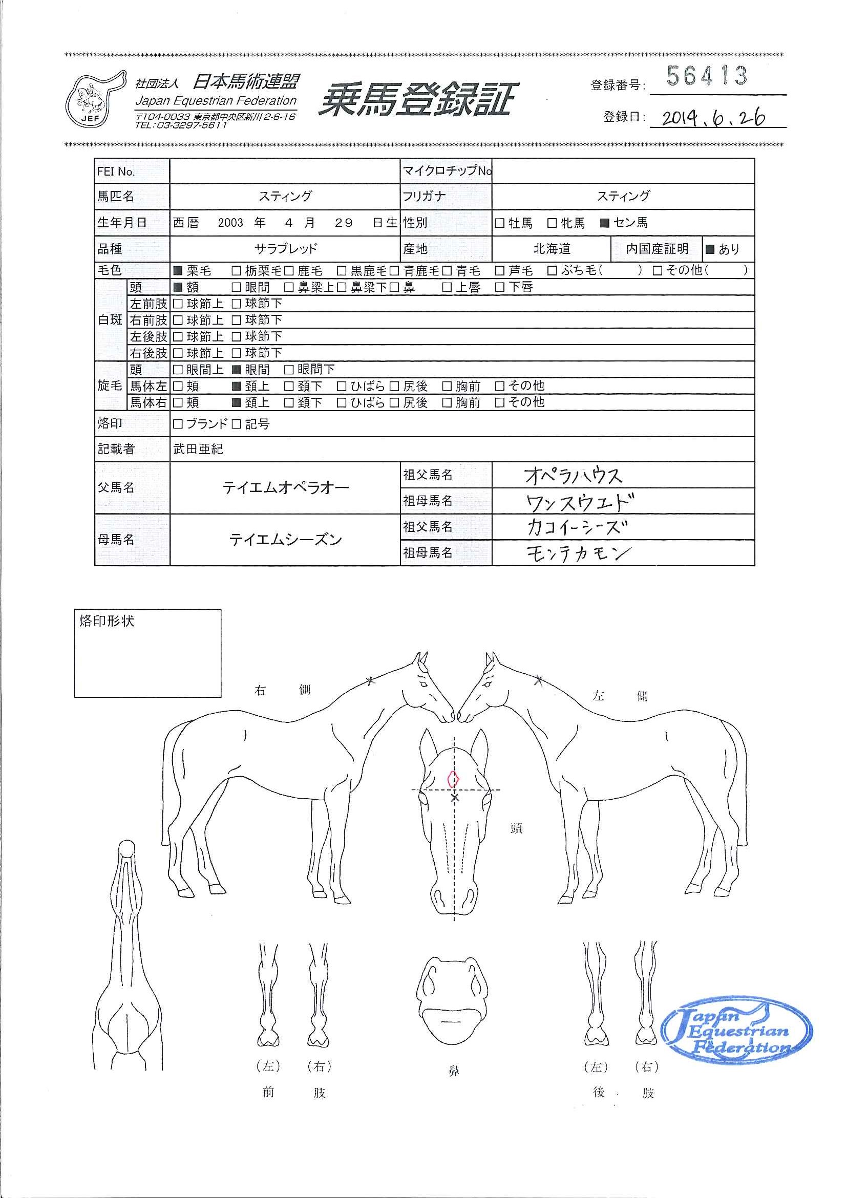 乗馬登録証