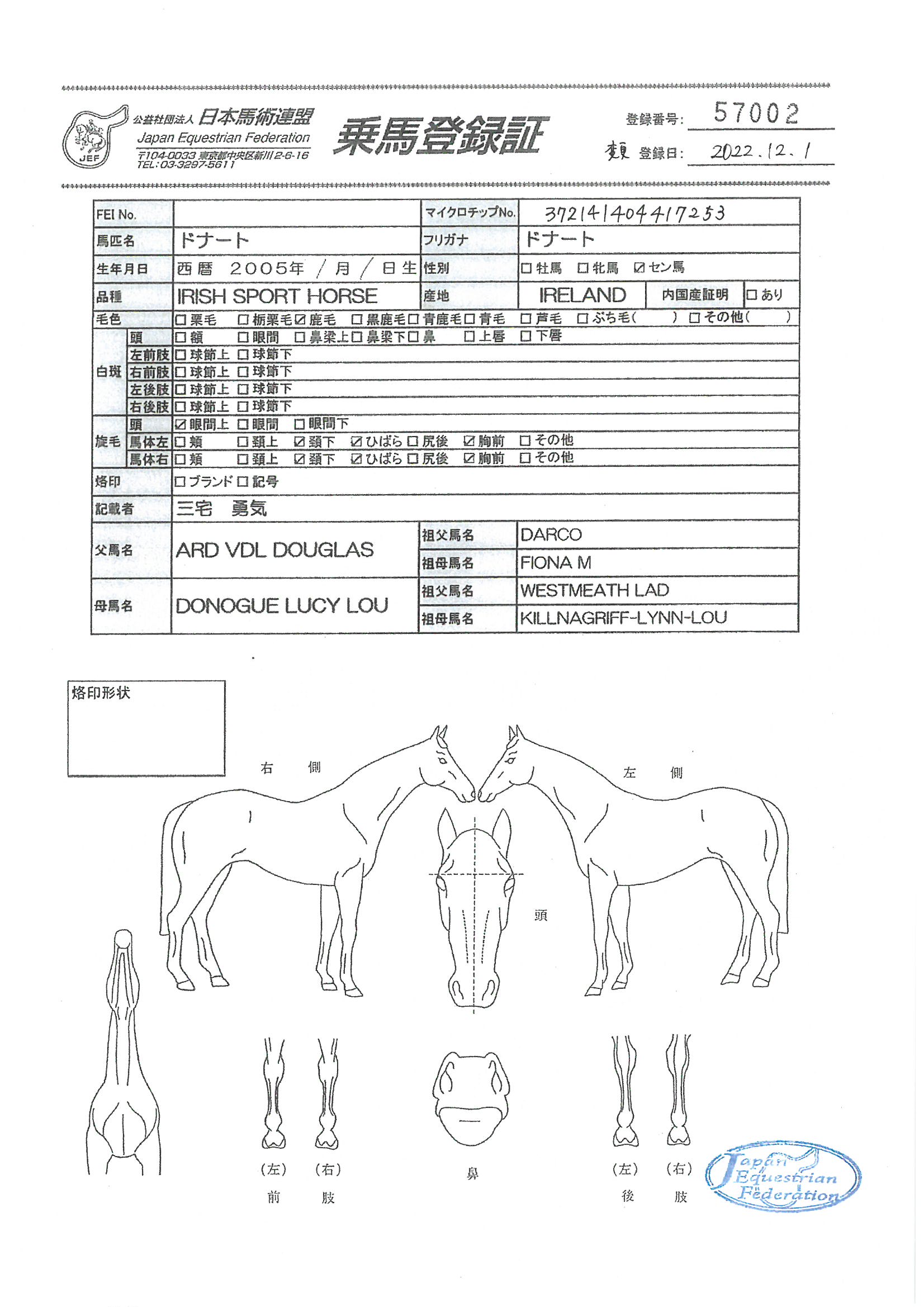 乗馬登録証