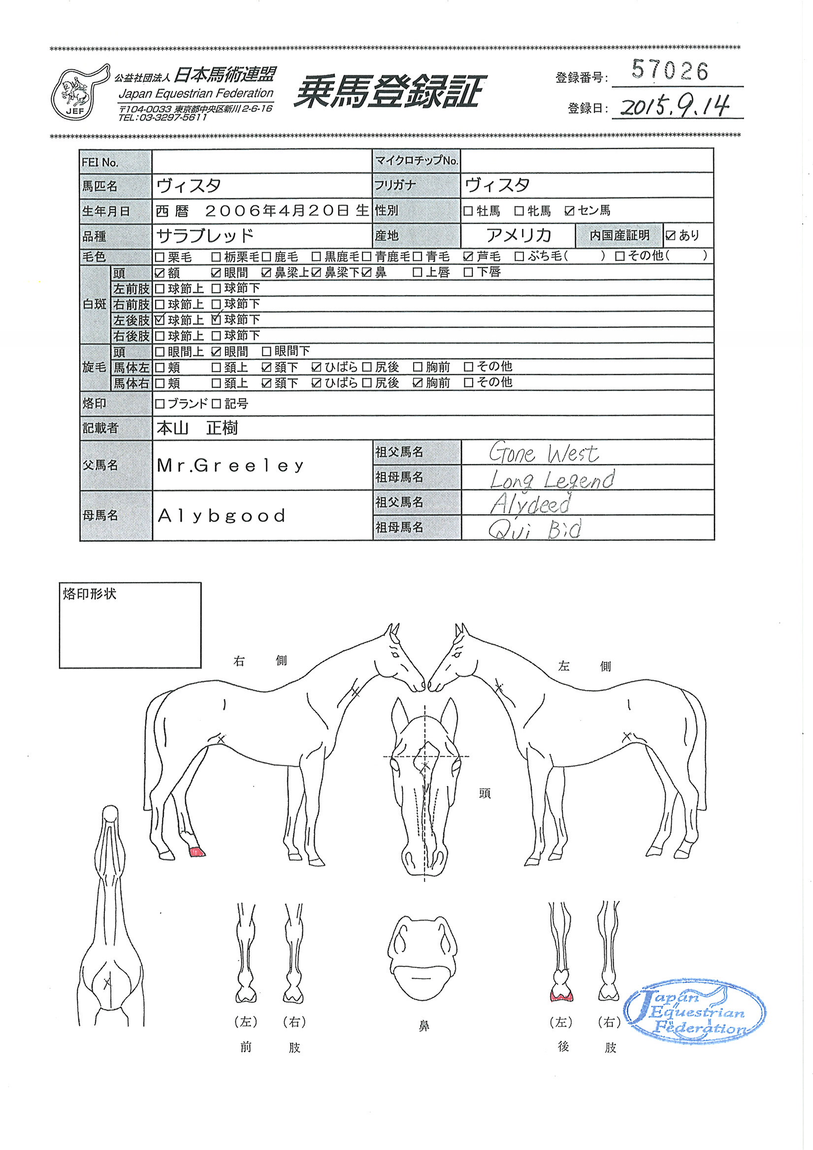 乗馬登録証