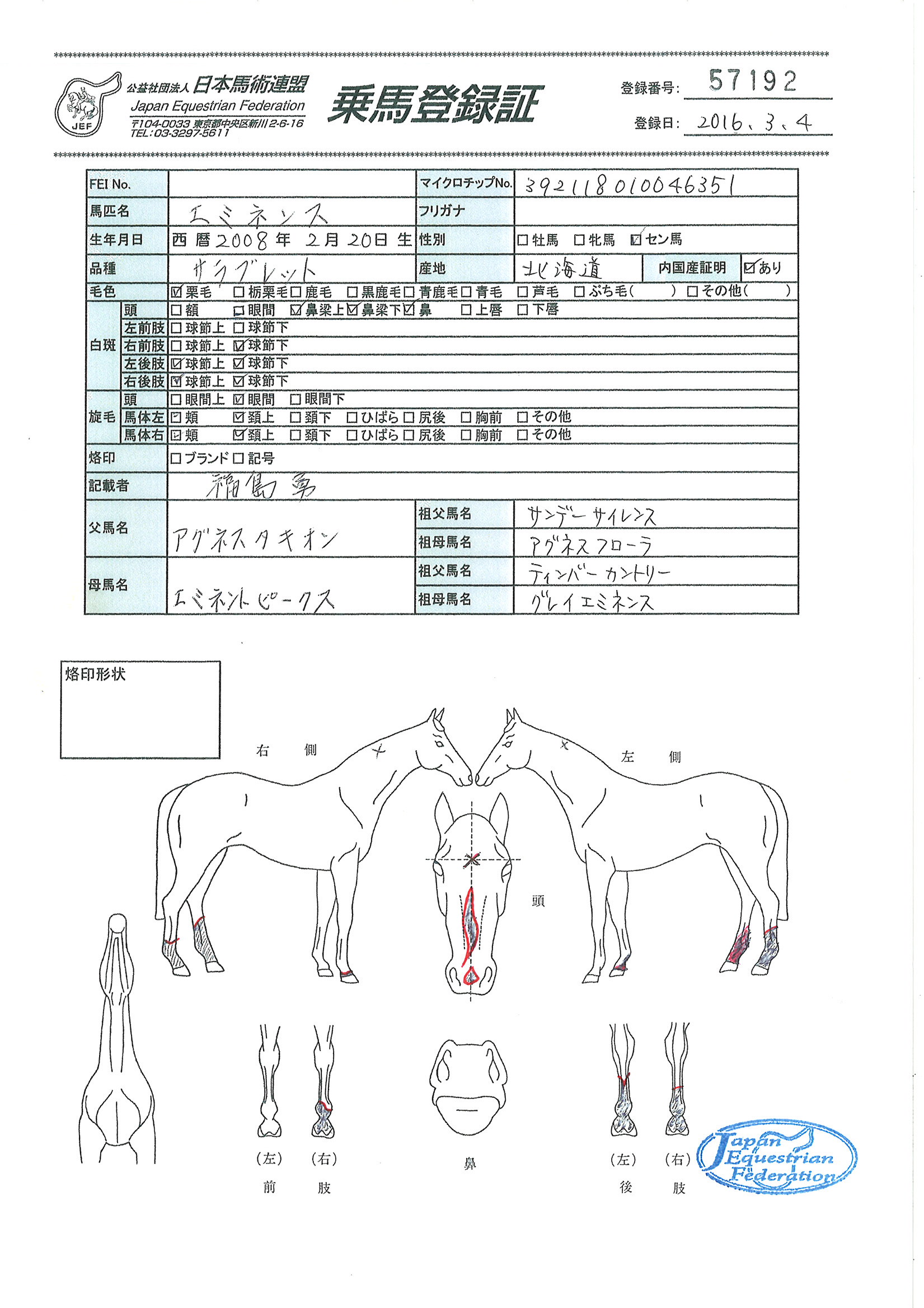 乗馬登録証