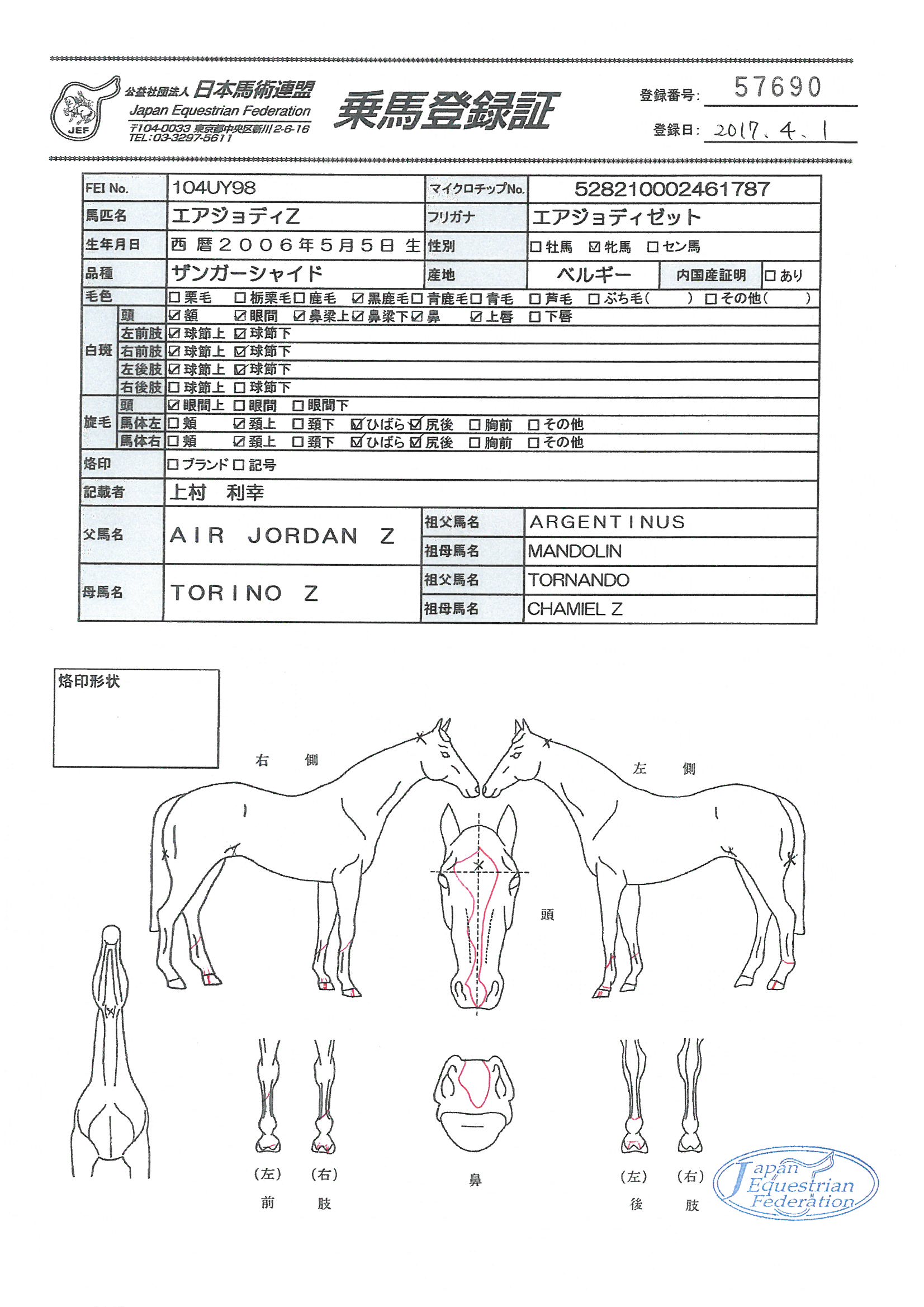 乗馬登録証