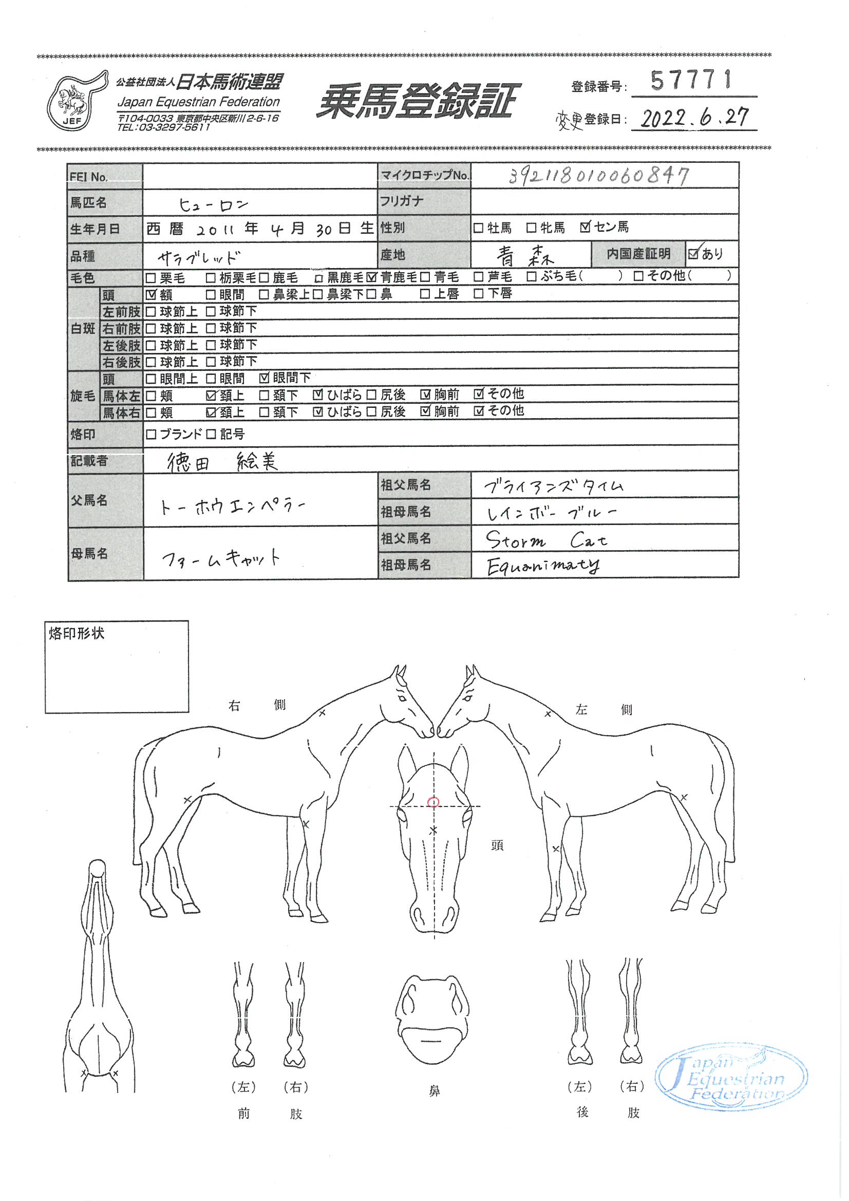 乗馬登録証