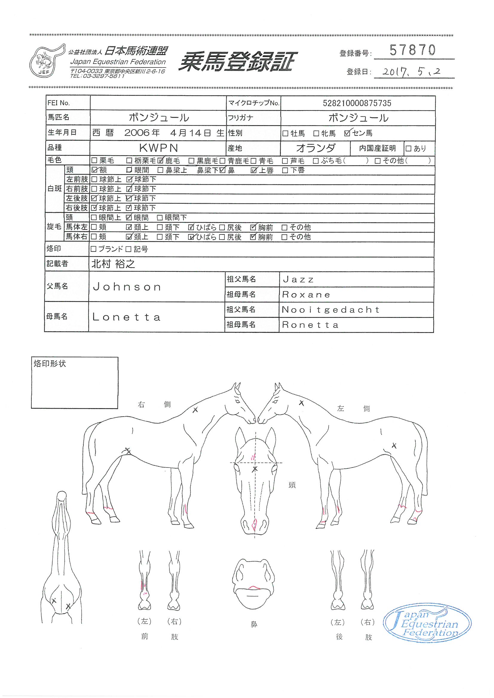 乗馬登録証