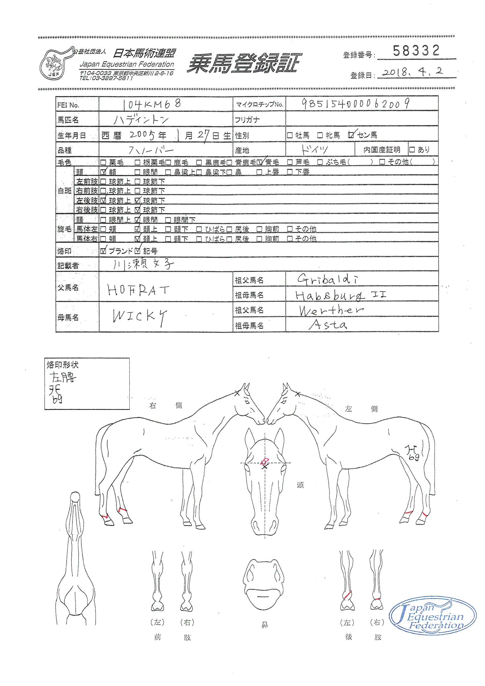 乗馬登録証