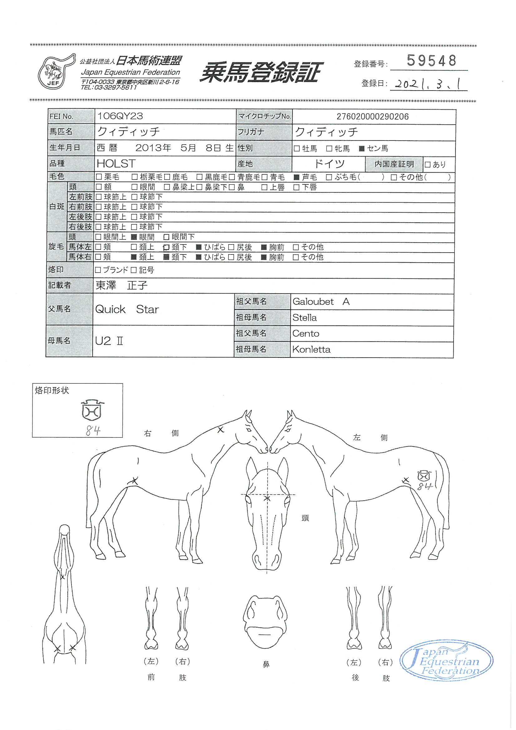 会馬公式 馬渕 良太 | Shutokō Battle Rival Database Wiki | Fandom