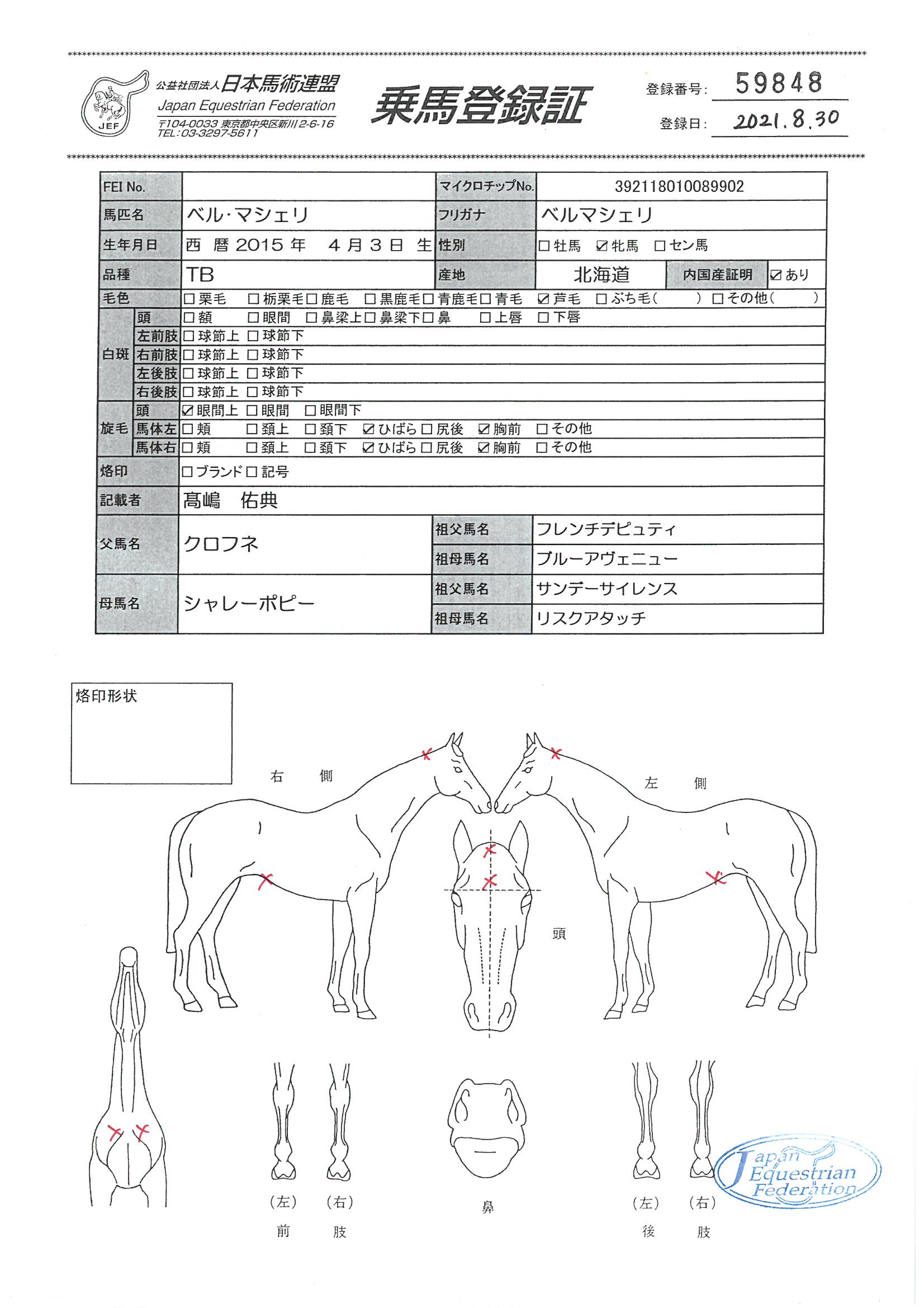 乗馬登録証