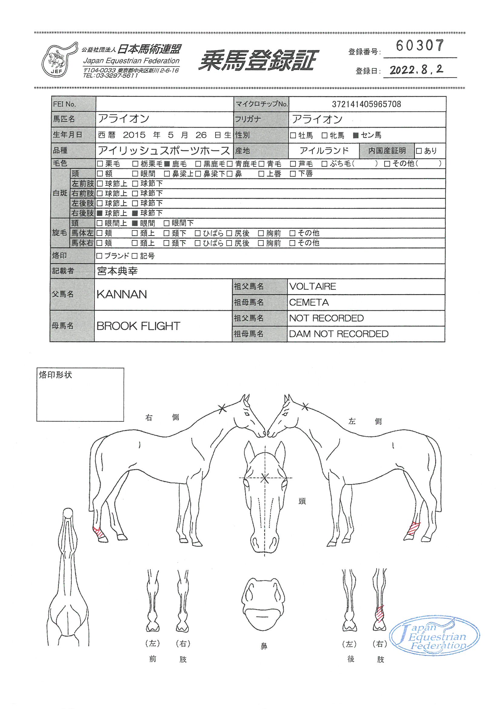 乗馬登録証