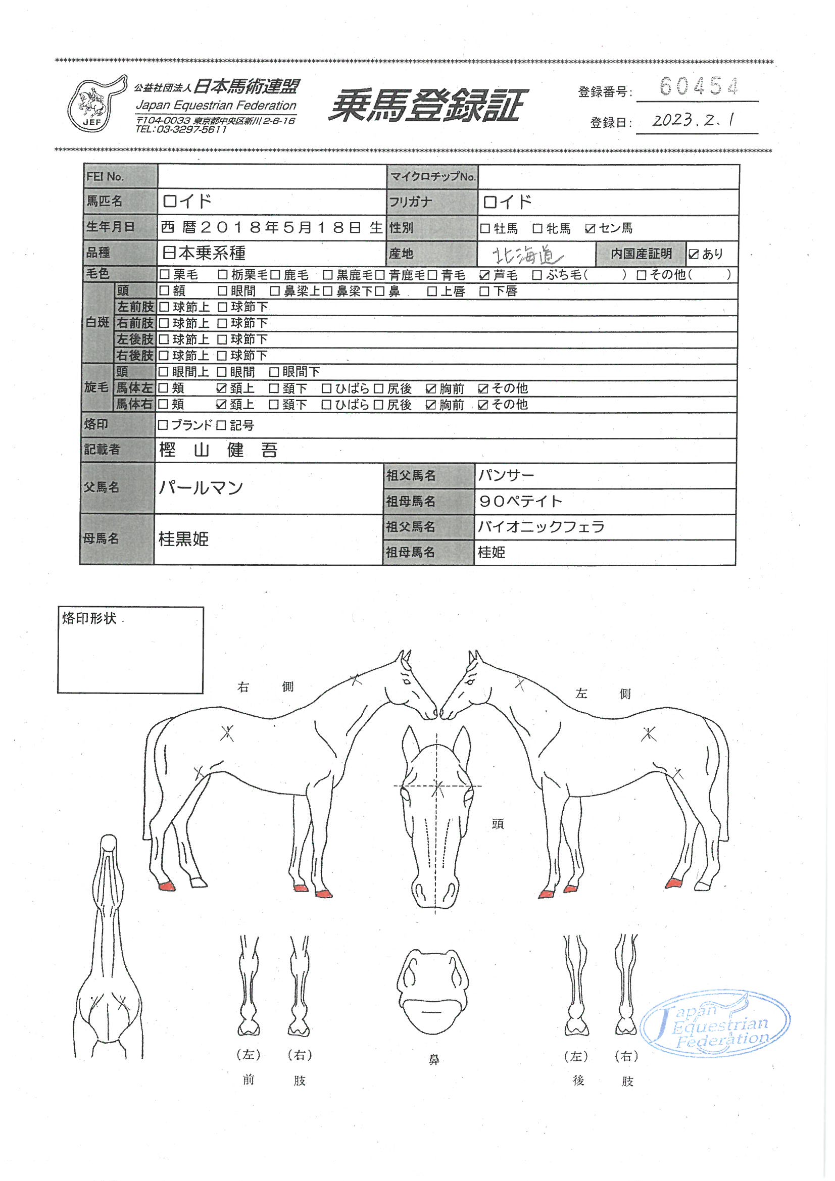 乗馬登録証