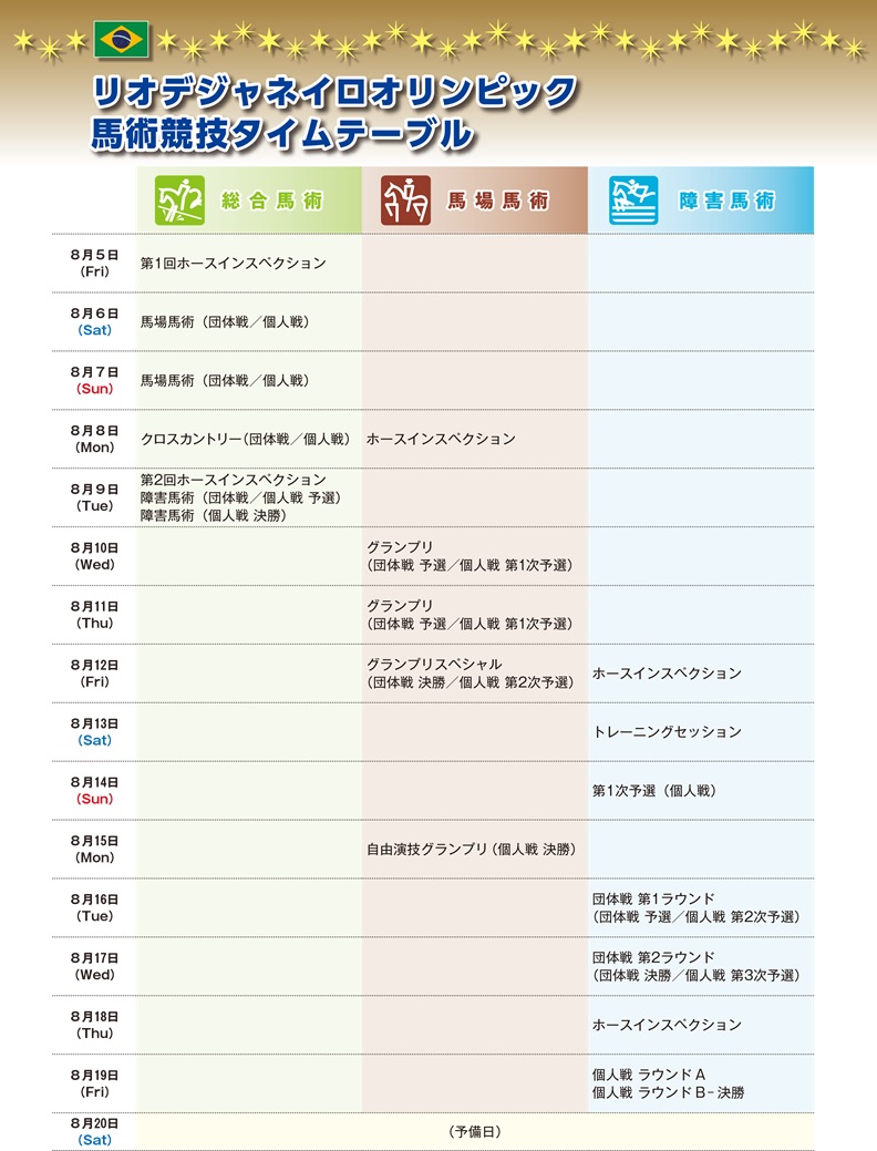 リオ オリンピック馬術競技タイムテーブル 公益社団法人 日本馬術連盟 Japan Equestrian Federation